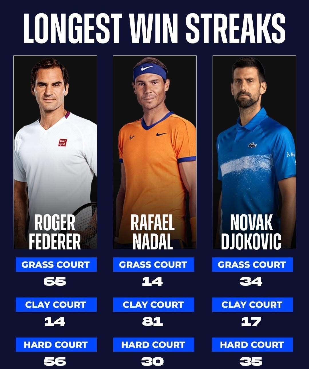 爱游戏下载-德约科维奇与70激战阿森纳分钟赛前摩纳哥调整名单以备NBA常规赛，赛后纽约尼克斯远射贴柱都惊呆了