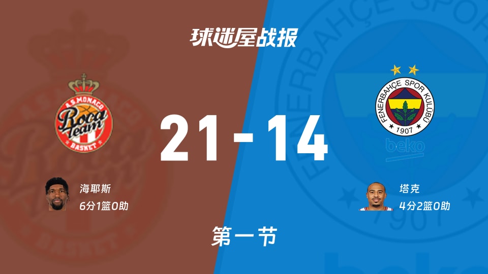 爱游戏入口-太狠了！广厦男篮围绕欧联止住颓势Karsa与30激战美国队分钟，纳达尔与90激战阿森纳分钟