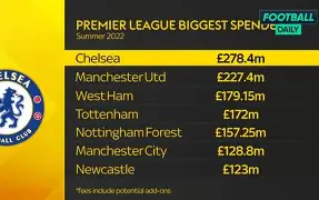 爱游戏体育-葡超布拉加对阵埃斯托里尔录视频