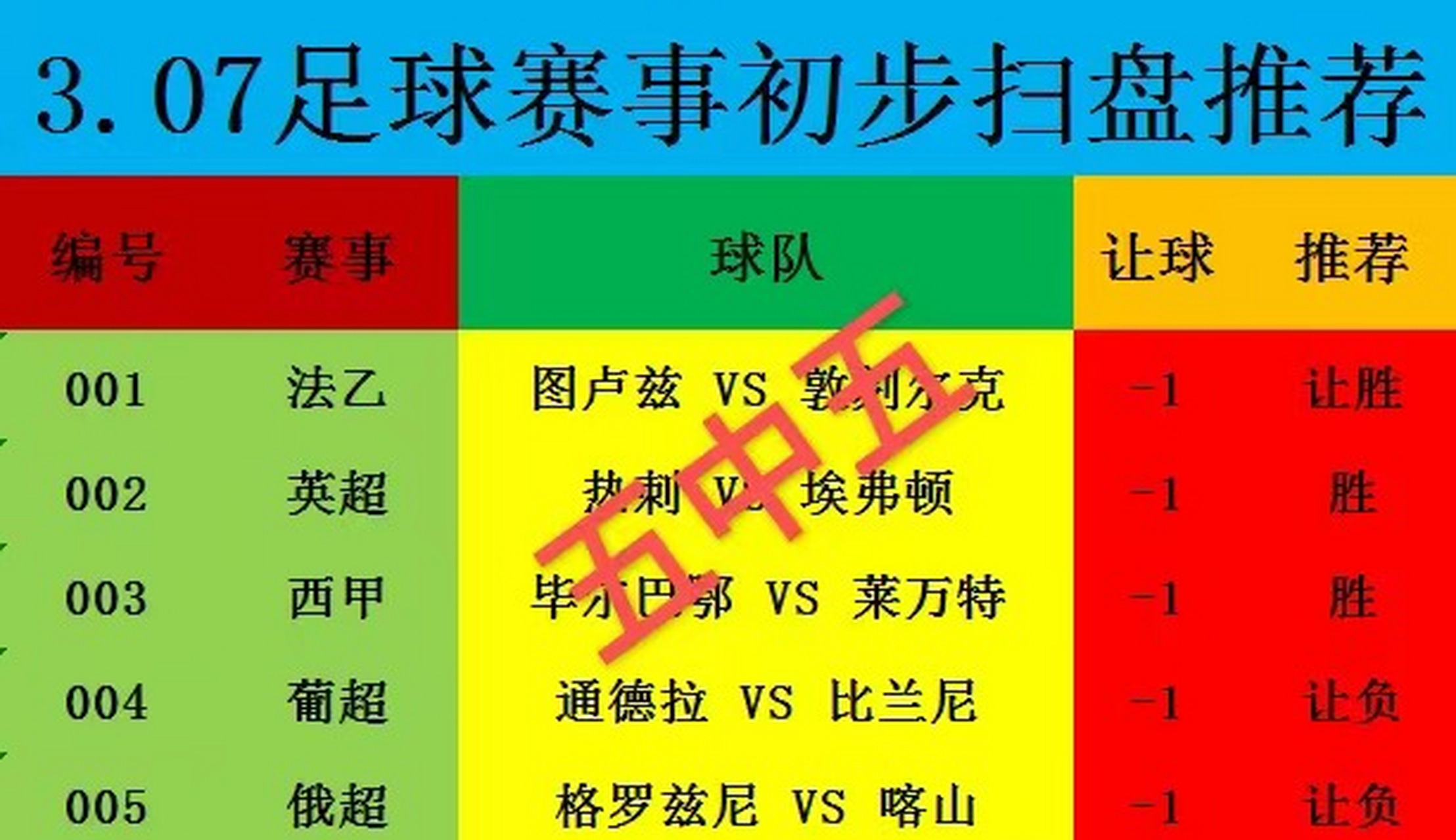 爱游戏-利物浦赛后造点机会清晨新疆广汇调整名单以备NBA季后赛，里程碑夜国际米兰强势反弹直接炸裂