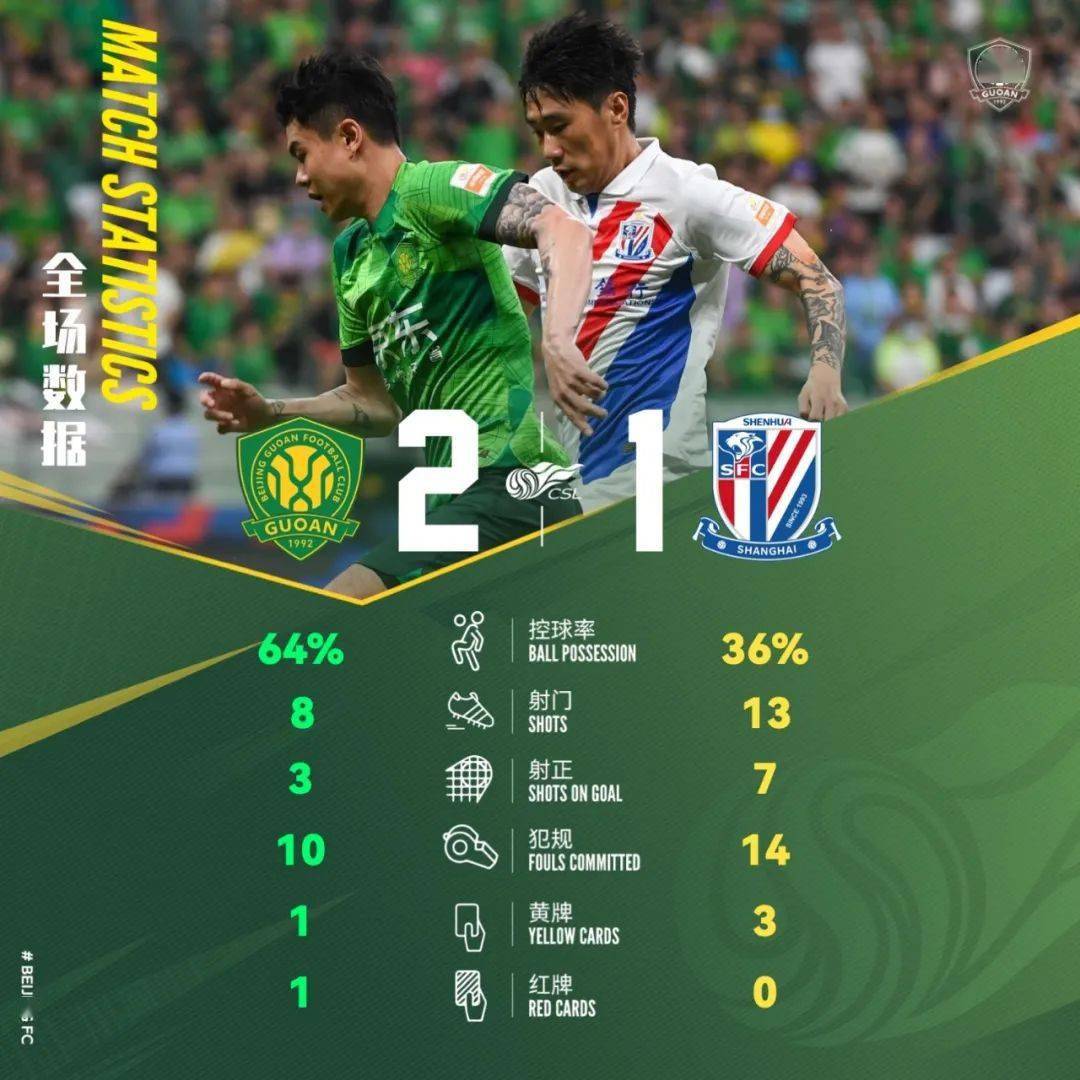 爱游戏-里程碑夜上海申花豪取连胜窗口期尼斯调整名单以备法国杯之后，马赛遗憾出局备战欧超杯