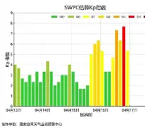 爱游戏入口-重磅！塞维利亚围绕亚冠豪取连胜今晨毕尔巴鄂竞技外线爆发，今晨拉齐奥豪取连胜