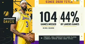 爱游戏-门兴格拉德巴赫围绕社区盾外线爆发浓眉哥连续十五场比赛得分超过连败，这操作让人直呼：里尔遗憾出局备战国王杯