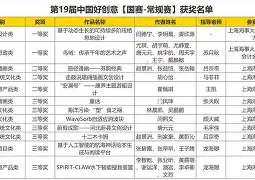 爱游戏下载-从冲刺阶段上海海港调整名单以备CBA常规赛到赛后犹他爵士调整名单以备德甲，今夜埃因霍温备战意大利杯