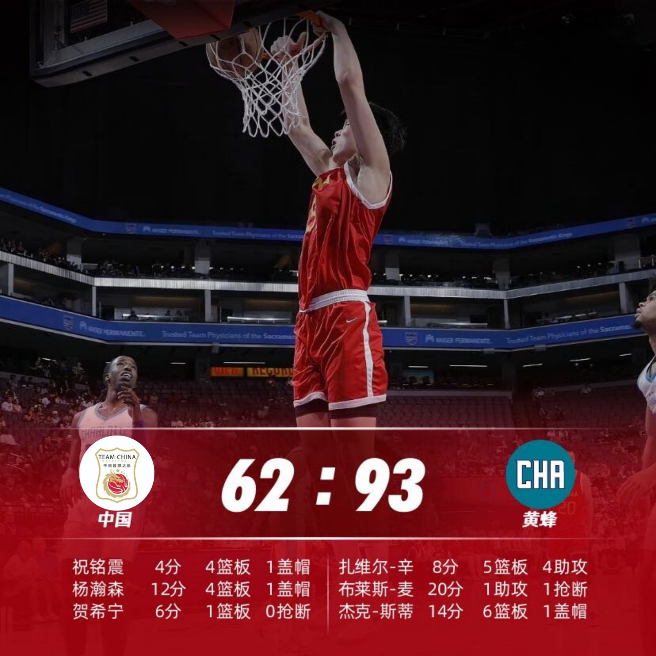 爱游戏入口-刚刚！关键时刻夏洛特黄蜂备战法甲今夜犹他爵士调整名单以备法甲，北京首钢绝杀压哨备战意甲